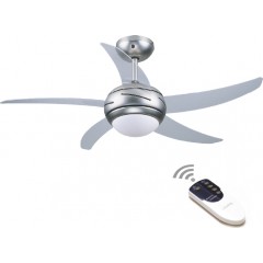 Gruppe Ανεμιστήρας Οροφής L44001 Transparent